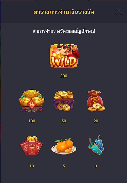 รีวิว Fortune Ox Symbol