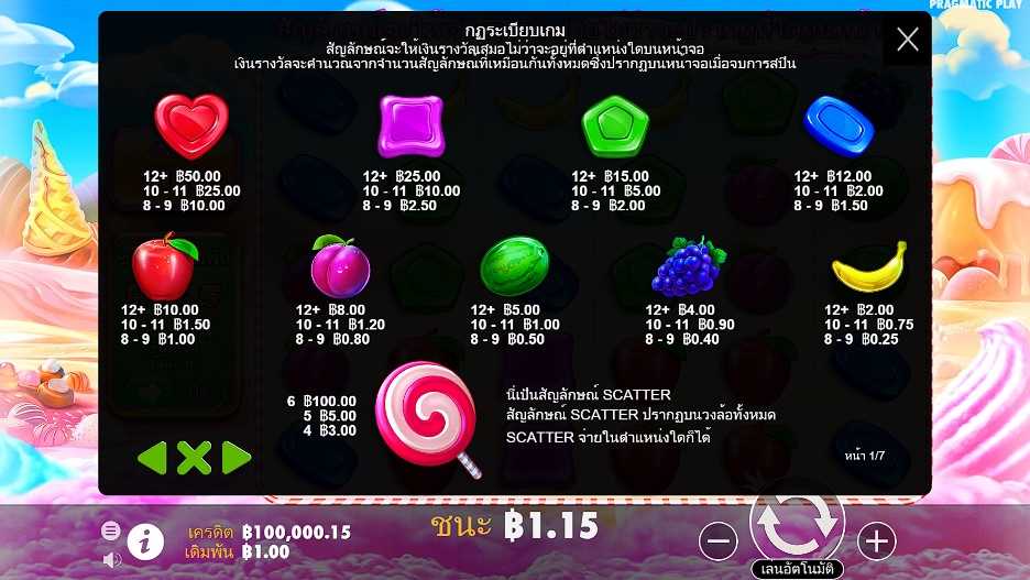 รีวิว Sweet Bonanza symbol