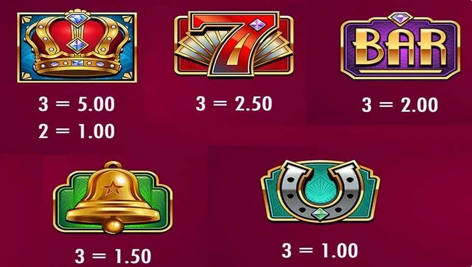 รีวิว Triple Royal Gold SYMBOL