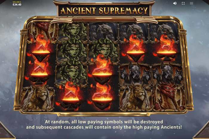 รีวิว Ancients Blessing สล็อตแตกหนัก