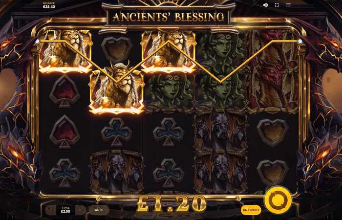 รีวิว Ancients Blessing เกมสล็อตใหม่ล่าสุด