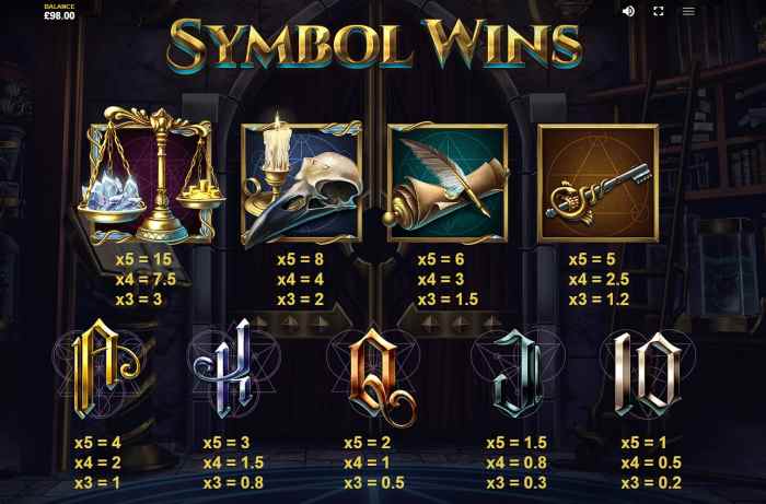 รีวิว Aurum Codex Symbol