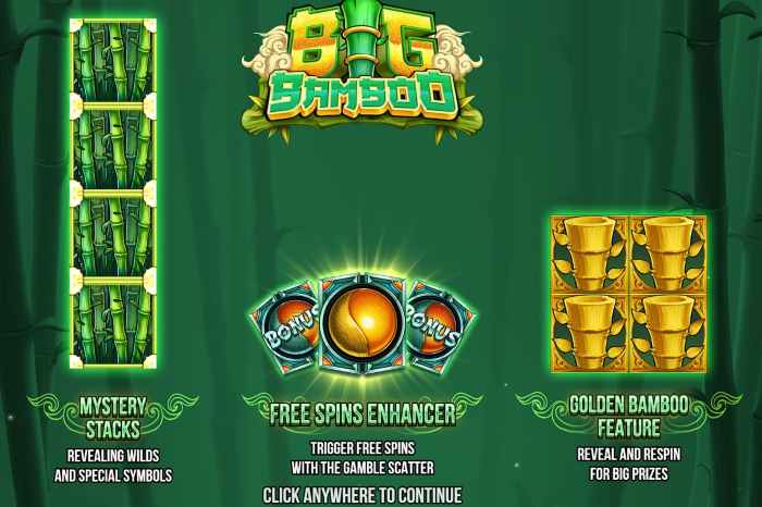 รีวิว Big Bamboo เกมสล็อตใหม่ล่าสุด