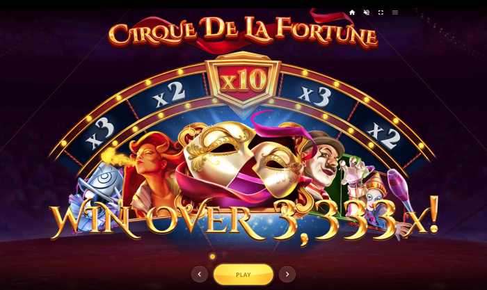 รีวิว Cirque De La Fortune เกมสล็อตใหม่ล่าสุด