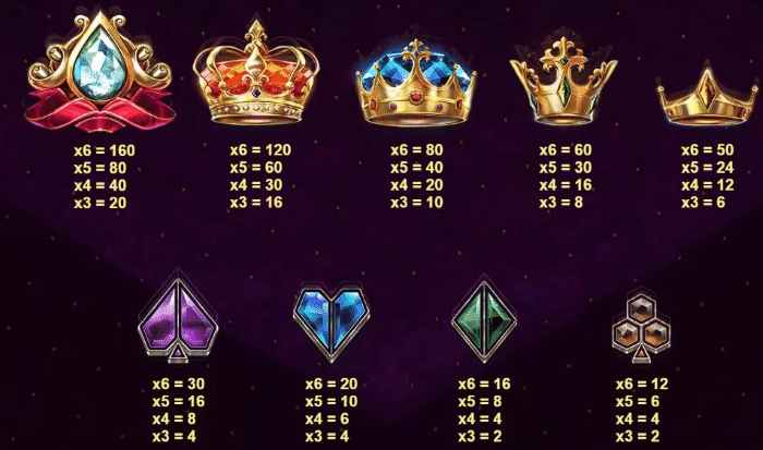 รีวิว Crystal Mirror สัญลักษณ์ภายในเกม