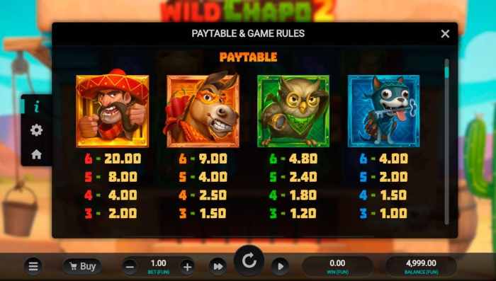 รีวิว Wild Chapo2 สัญลักษณ์ภายในเกม