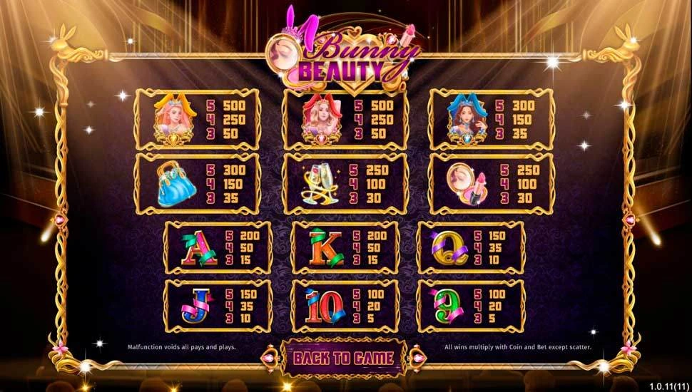 รีวิวเกมสล็อต bunny beauty slot แนะนำอัตราจ่าย