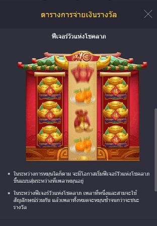 รีวิว Fortune Ox สล็อตวัวทอง