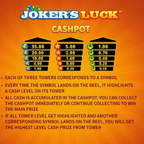 รีวิว Joker's Luck วิธีการเล่น